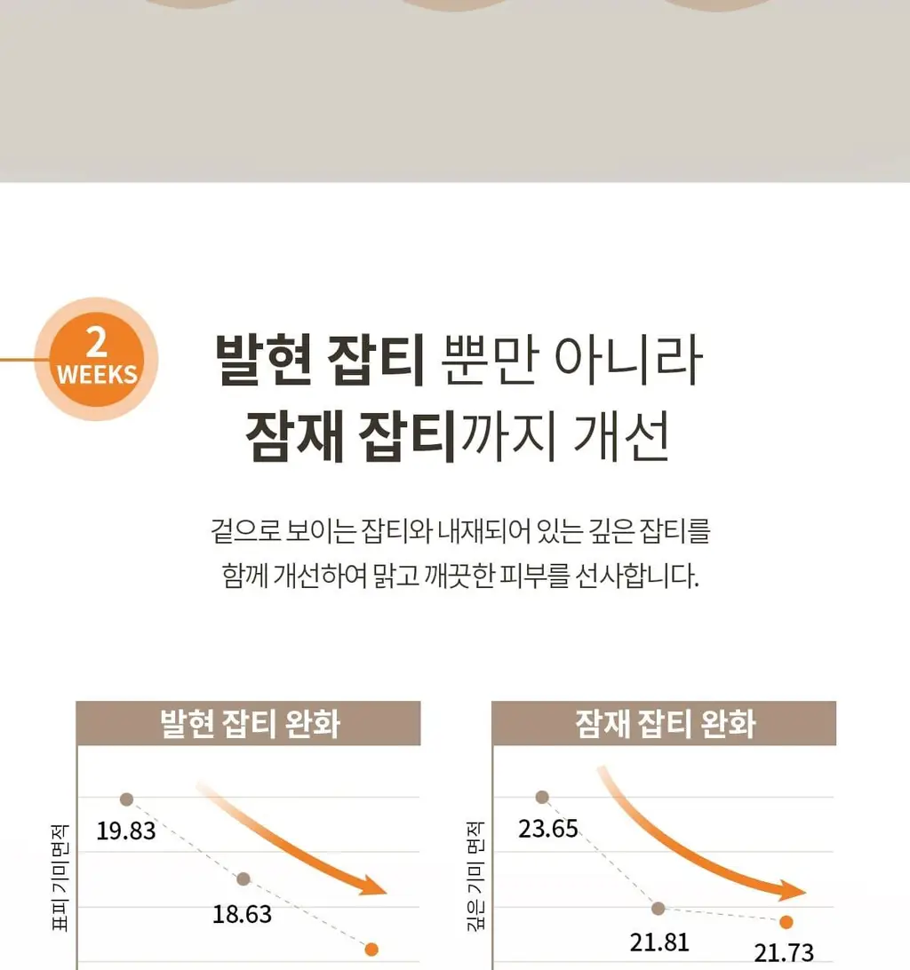 [NEW] 숨37 타임 에너지 브라이트 루미너스 크림 25ml 기획 (+10ml 증정) 상세페이지 19